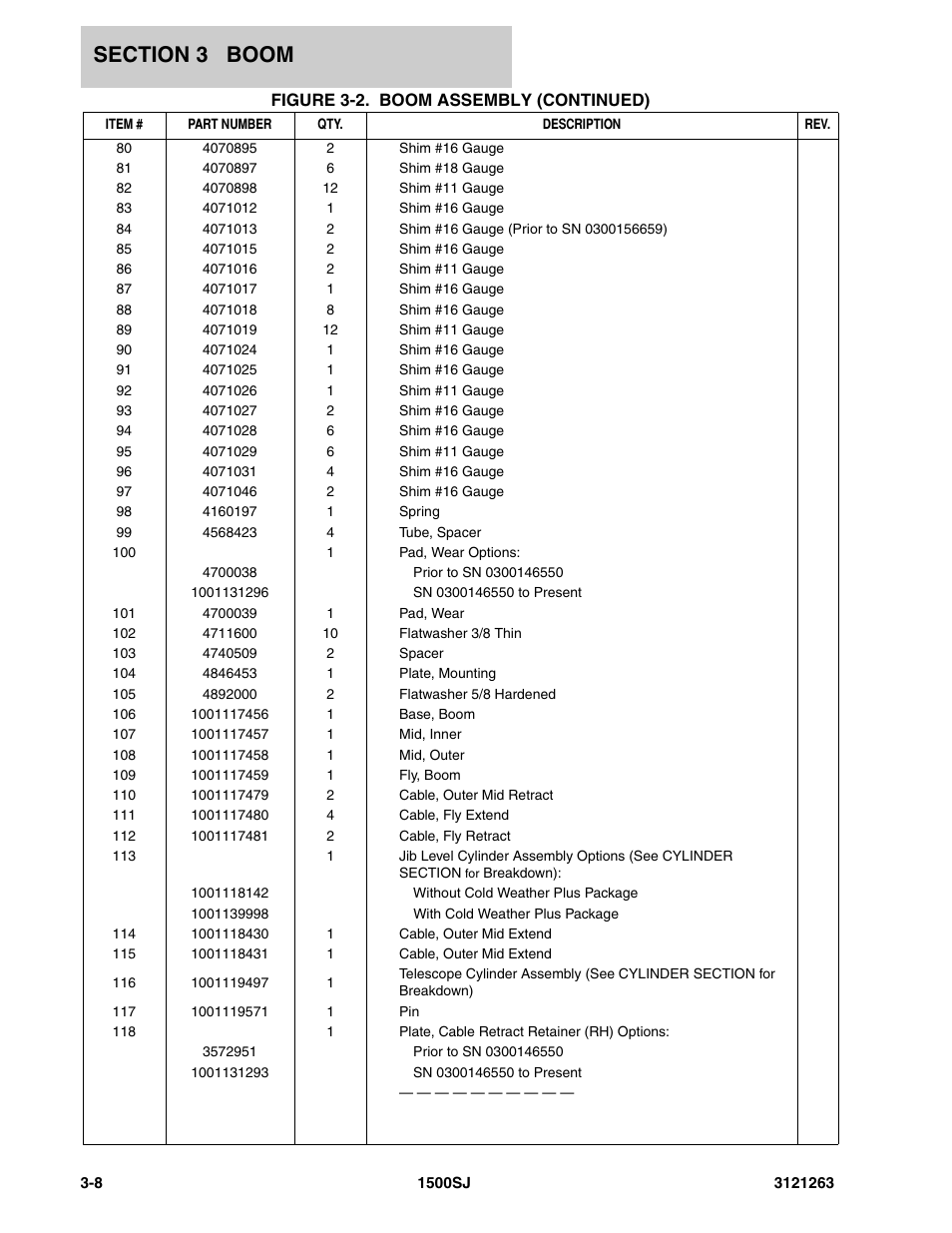 JLG 1500SJ Parts Manual User Manual | Page 156 / 332