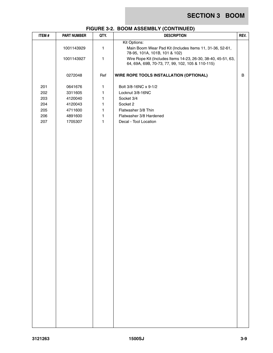 JLG 1500SJ Parts Manual User Manual | Page 157 / 332