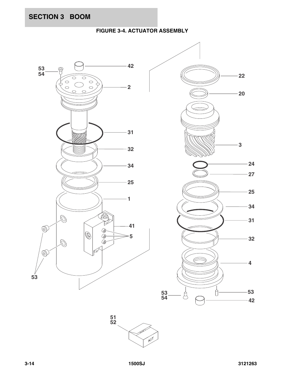 Figure 3-4. actuator assembly | JLG 1500SJ Parts Manual User Manual | Page 162 / 332
