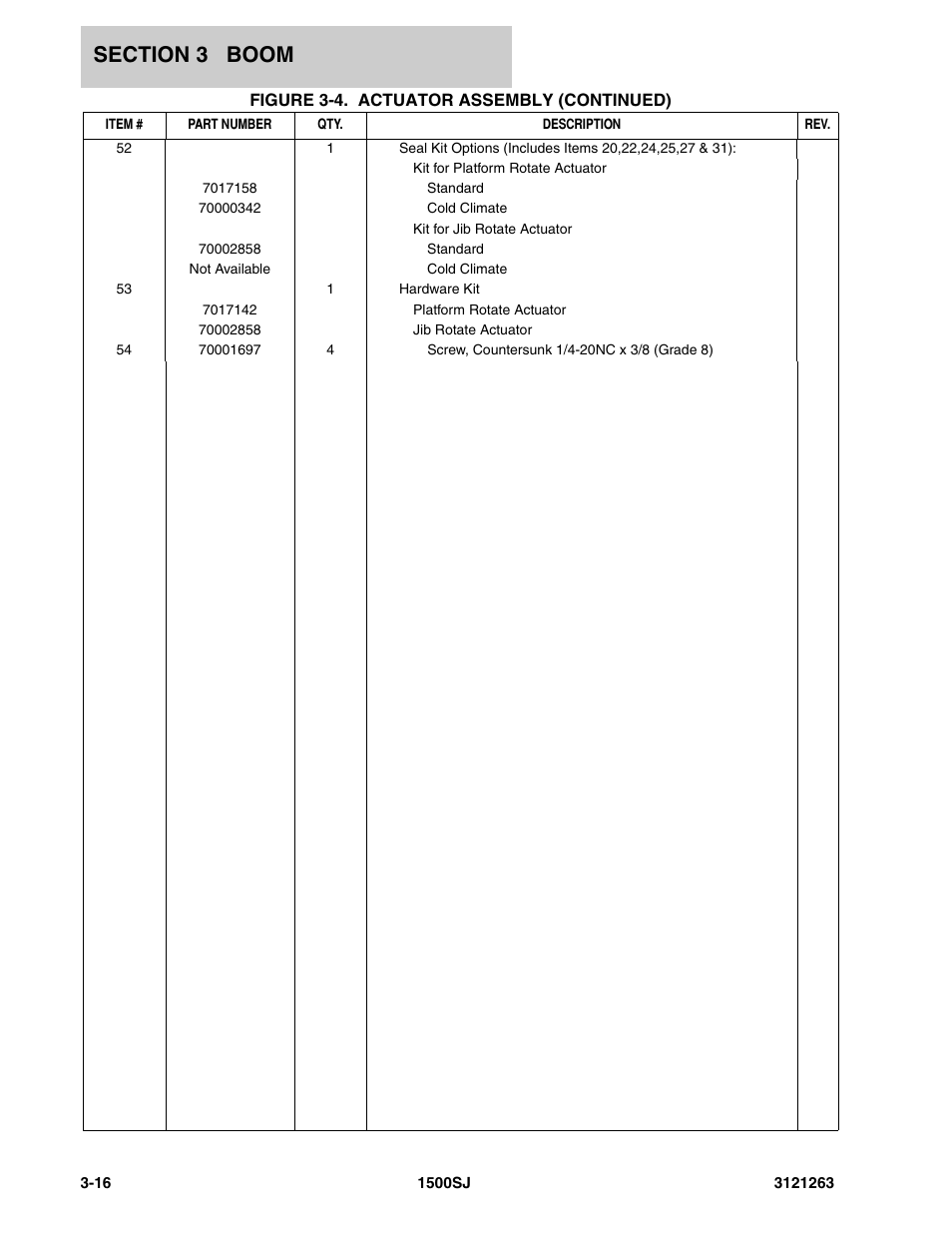 JLG 1500SJ Parts Manual User Manual | Page 164 / 332