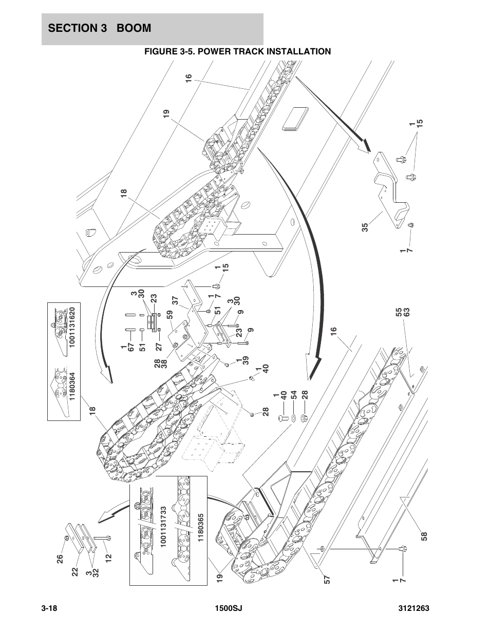 Figure 3-5. power track installation | JLG 1500SJ Parts Manual User Manual | Page 166 / 332