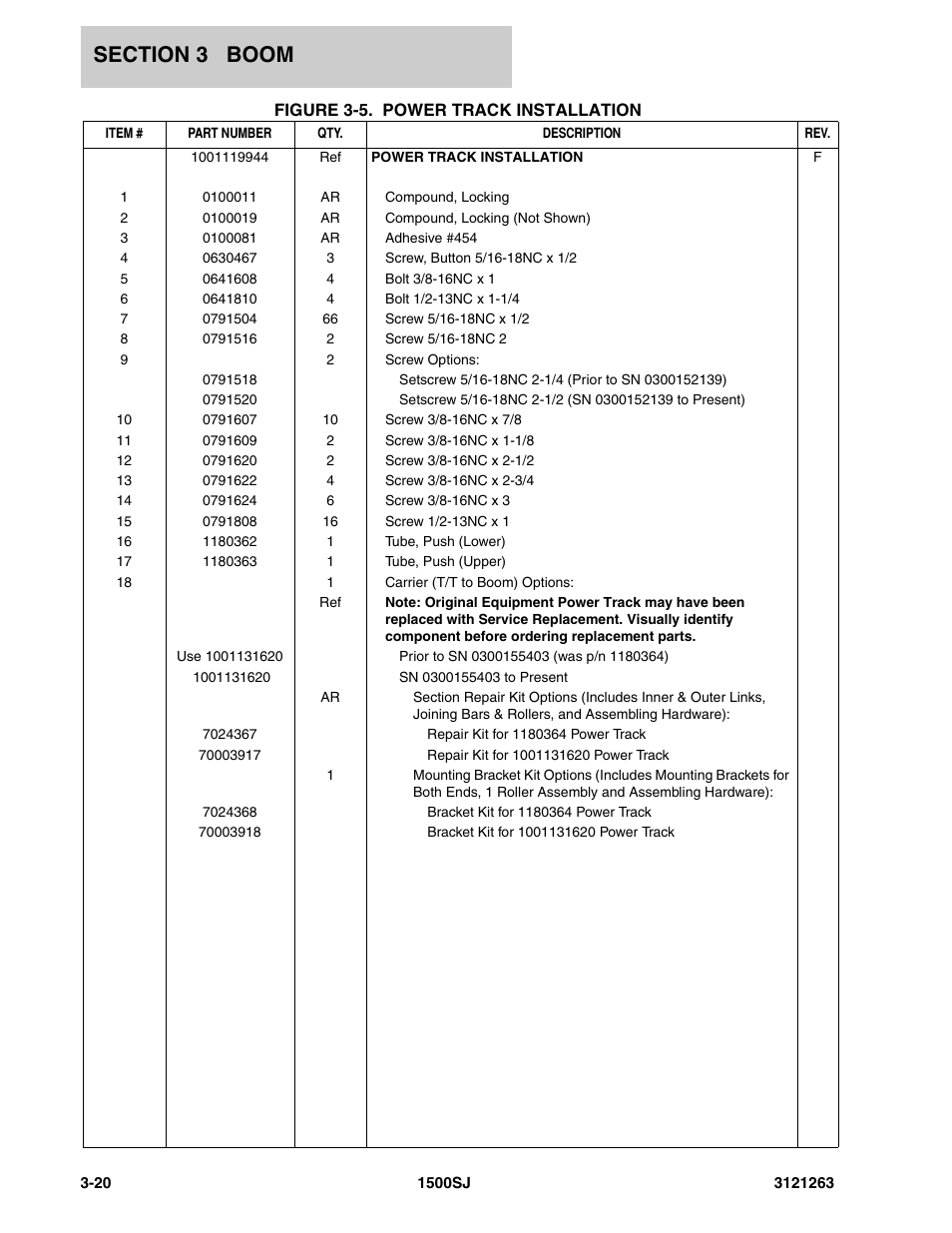 JLG 1500SJ Parts Manual User Manual | Page 168 / 332