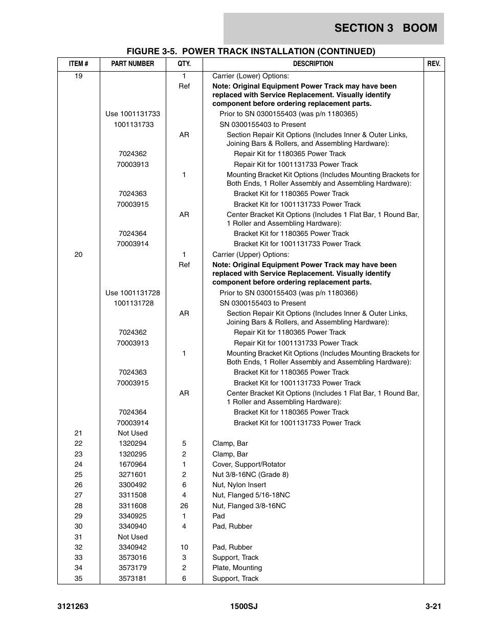 JLG 1500SJ Parts Manual User Manual | Page 169 / 332