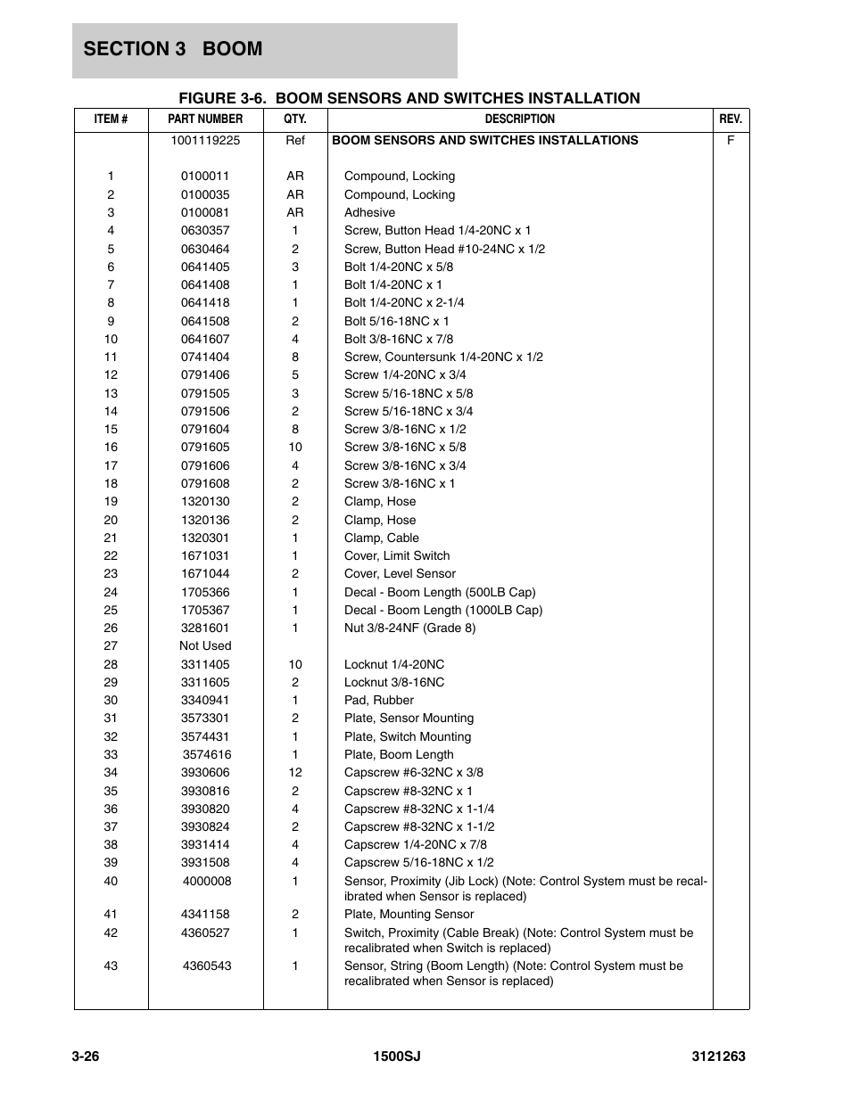 JLG 1500SJ Parts Manual User Manual | Page 174 / 332