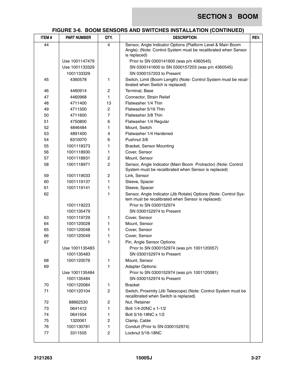 JLG 1500SJ Parts Manual User Manual | Page 175 / 332