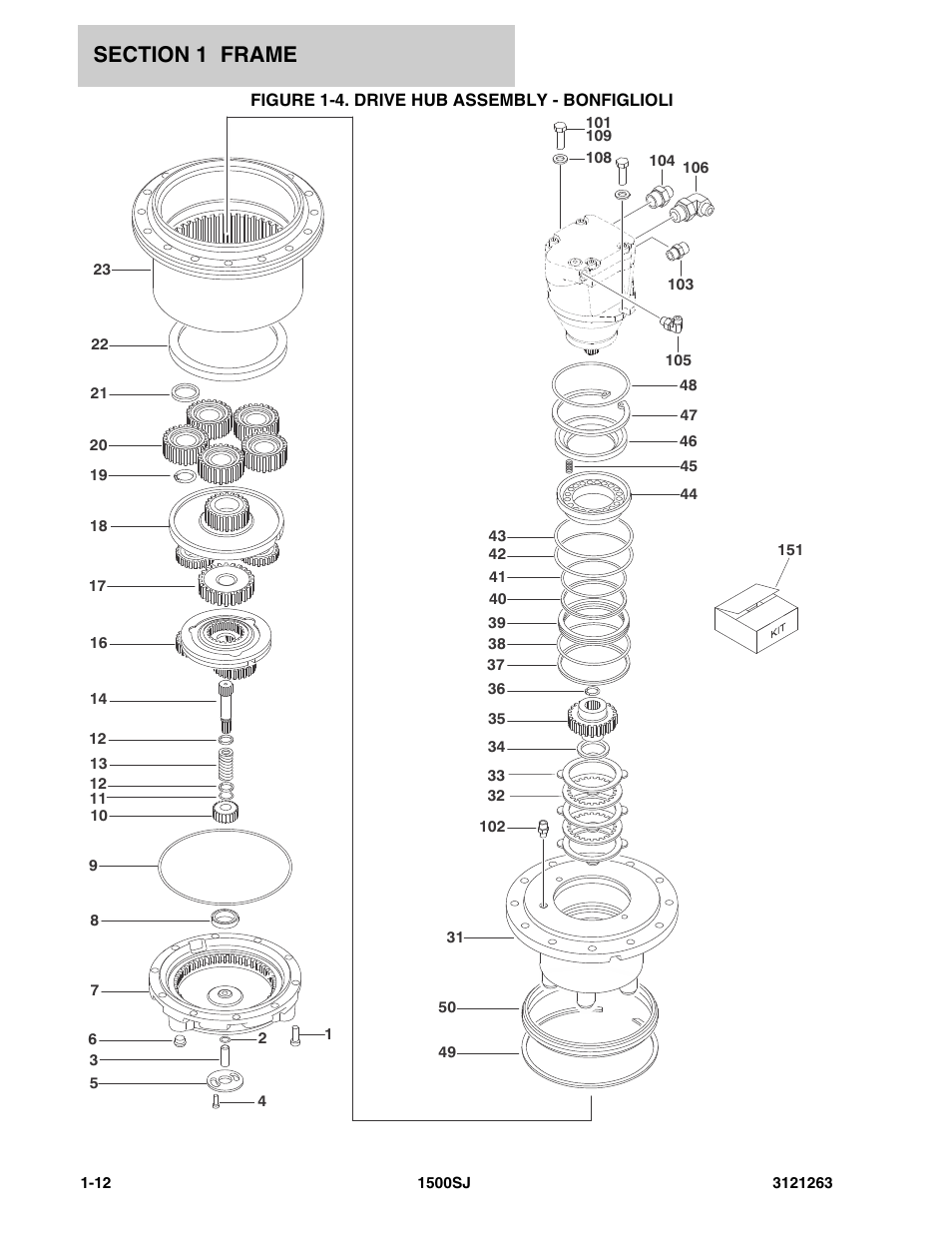 Figure 1-4. drive hub assembly - bonfiglioli | JLG 1500SJ Parts Manual User Manual | Page 18 / 332