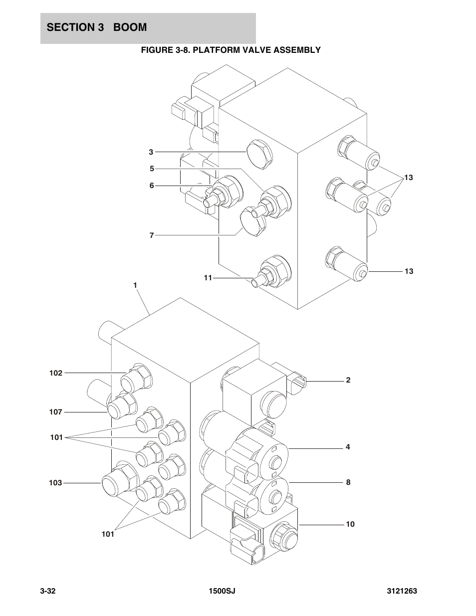 Figure 3-8. platform valve assembly | JLG 1500SJ Parts Manual User Manual | Page 180 / 332
