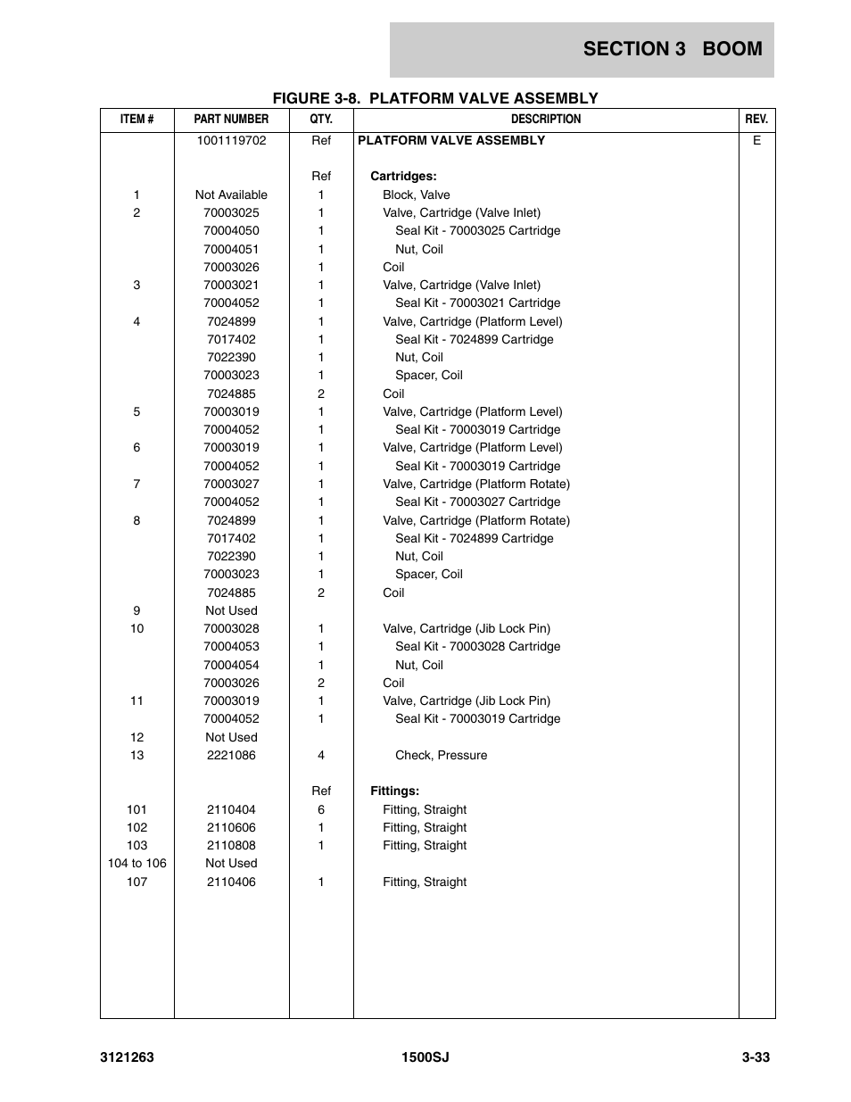 JLG 1500SJ Parts Manual User Manual | Page 181 / 332
