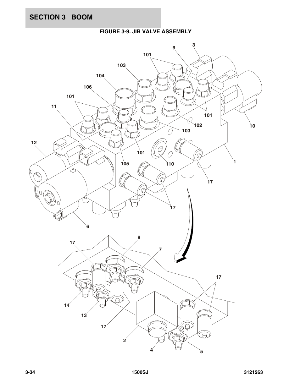 Figure 3-9. jib valve assembly | JLG 1500SJ Parts Manual User Manual | Page 182 / 332