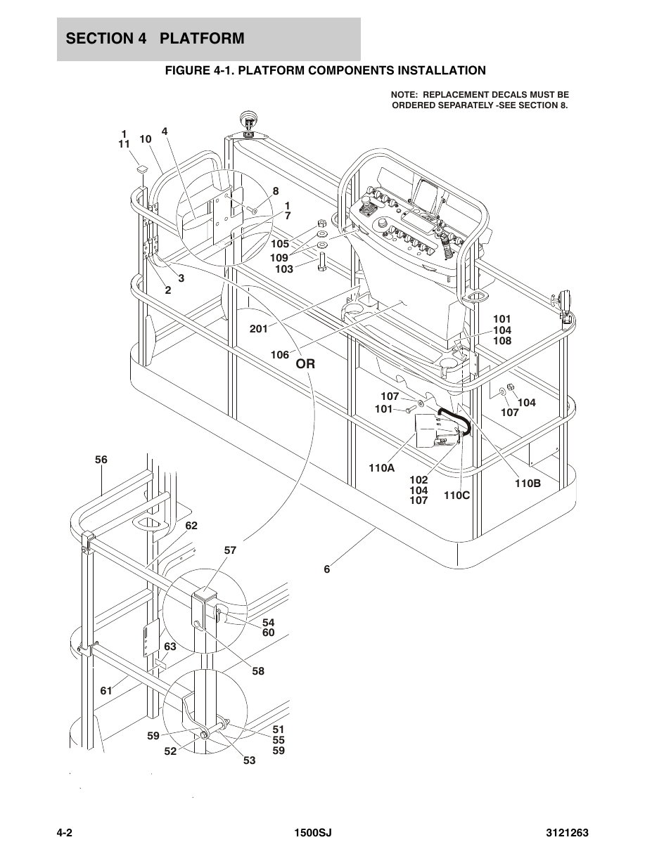Figure 4-1. platform components installation | JLG 1500SJ Parts Manual User Manual | Page 190 / 332