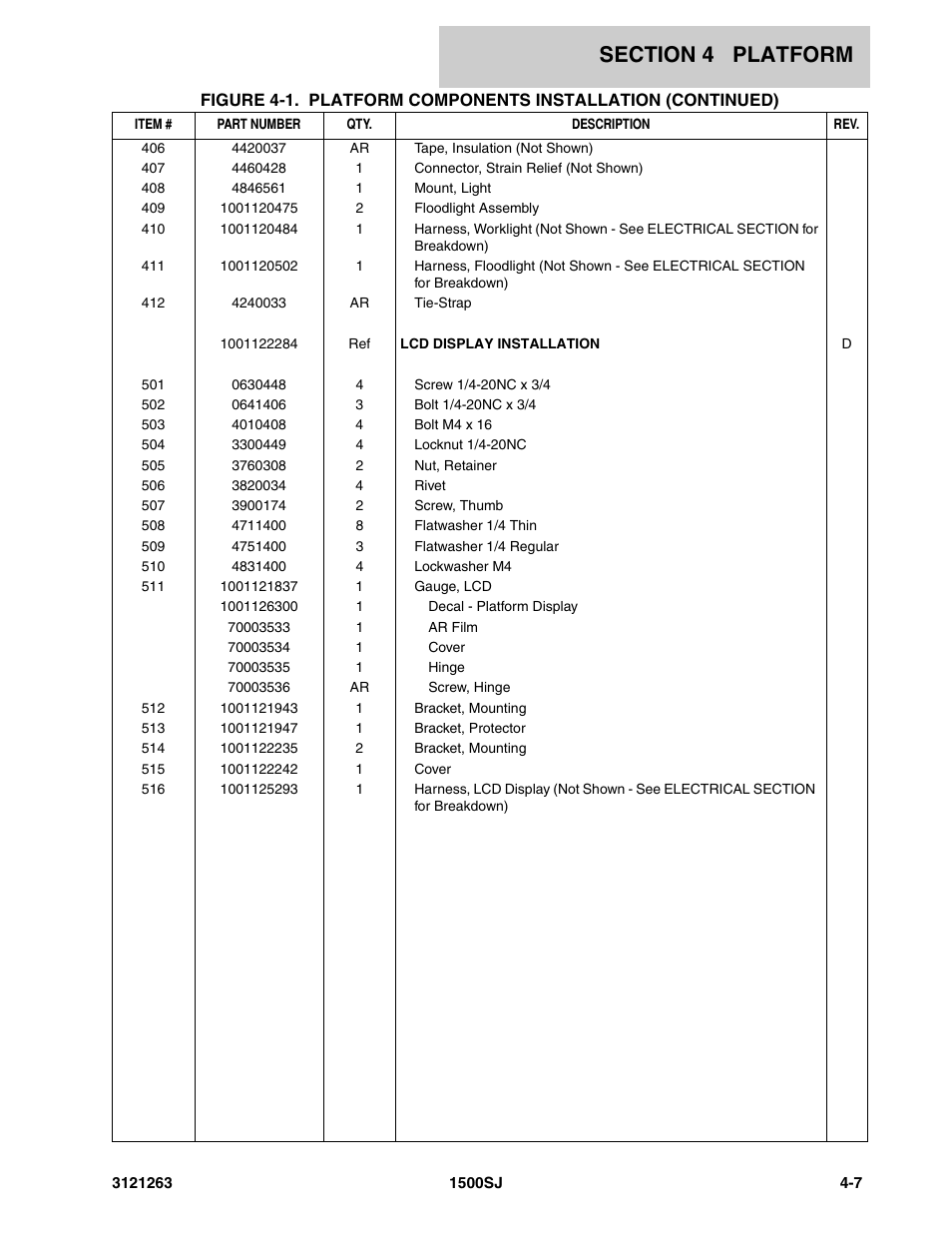 JLG 1500SJ Parts Manual User Manual | Page 195 / 332