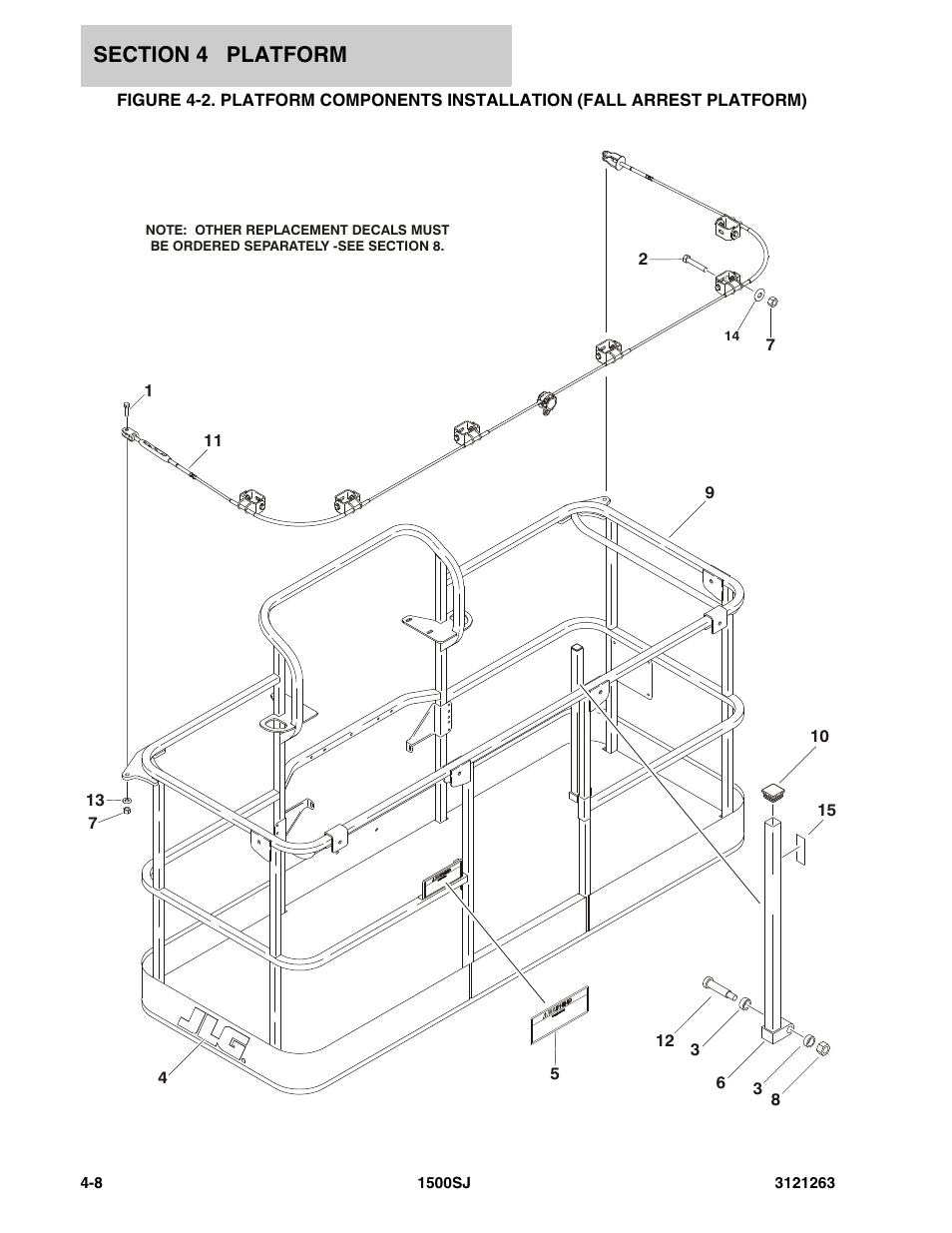 JLG 1500SJ Parts Manual User Manual | Page 196 / 332