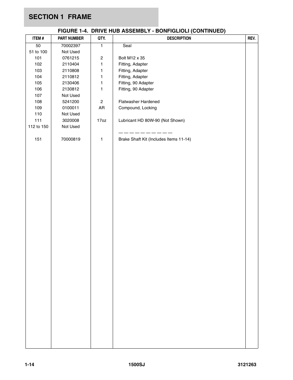 JLG 1500SJ Parts Manual User Manual | Page 20 / 332