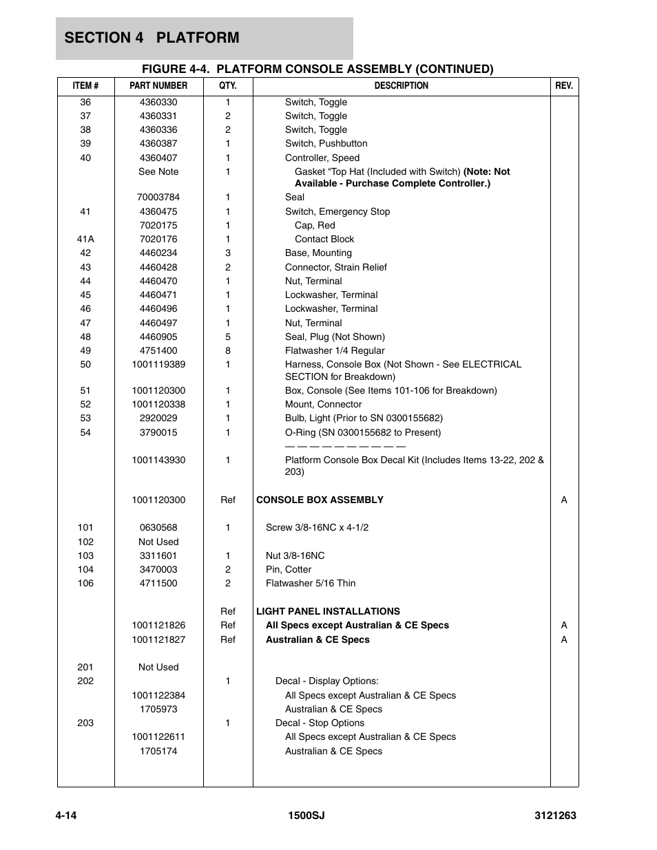 JLG 1500SJ Parts Manual User Manual | Page 202 / 332