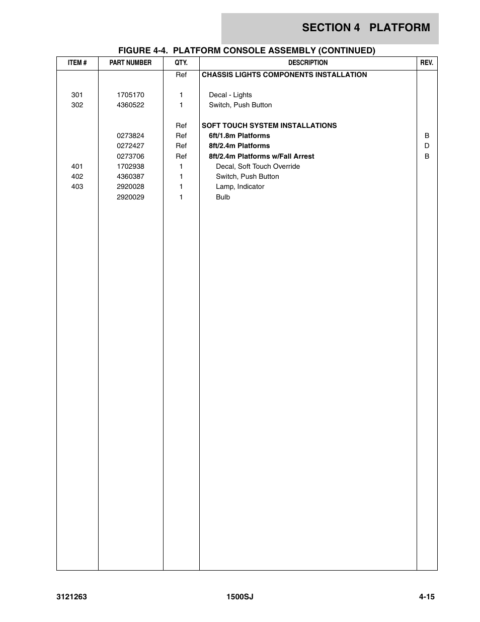 JLG 1500SJ Parts Manual User Manual | Page 203 / 332