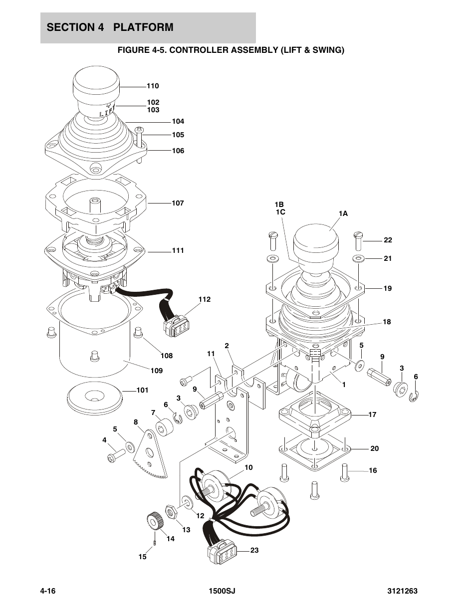 Figure 4-5. controller assembly (lift & swing) | JLG 1500SJ Parts Manual User Manual | Page 204 / 332