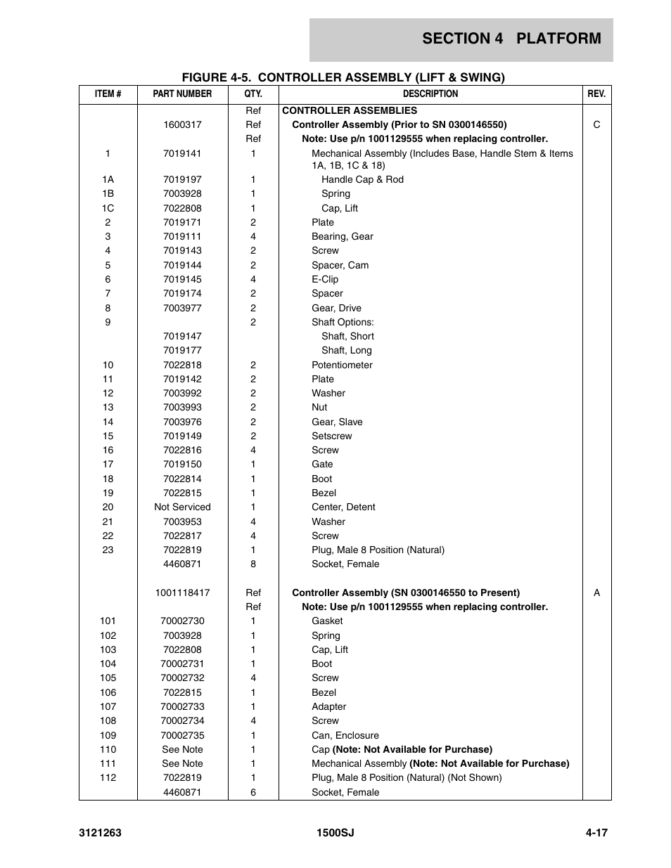JLG 1500SJ Parts Manual User Manual | Page 205 / 332