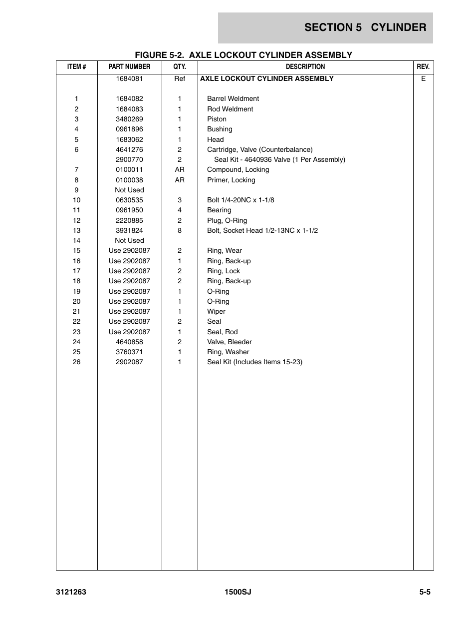 JLG 1500SJ Parts Manual User Manual | Page 213 / 332