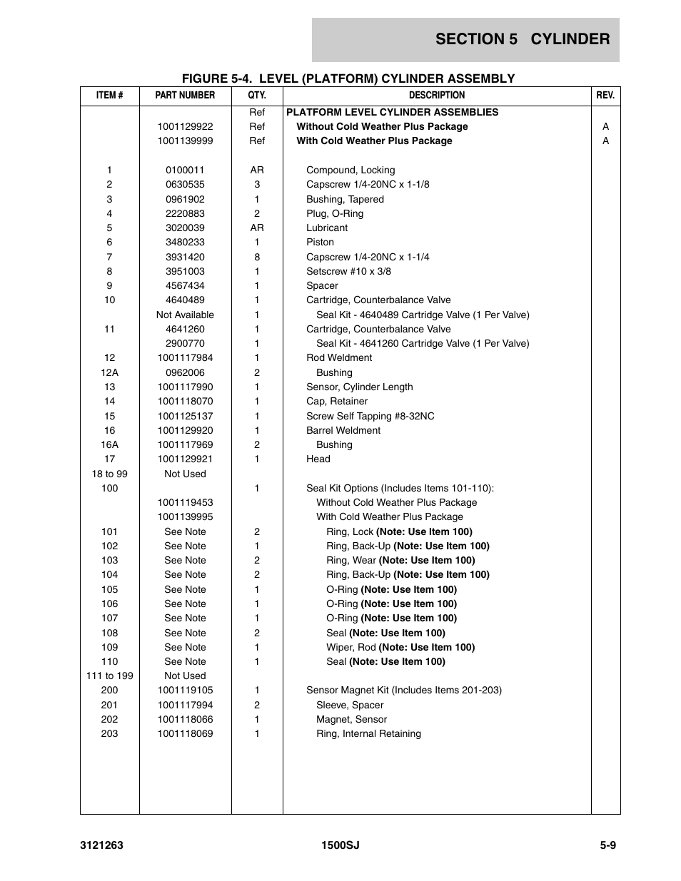 JLG 1500SJ Parts Manual User Manual | Page 217 / 332