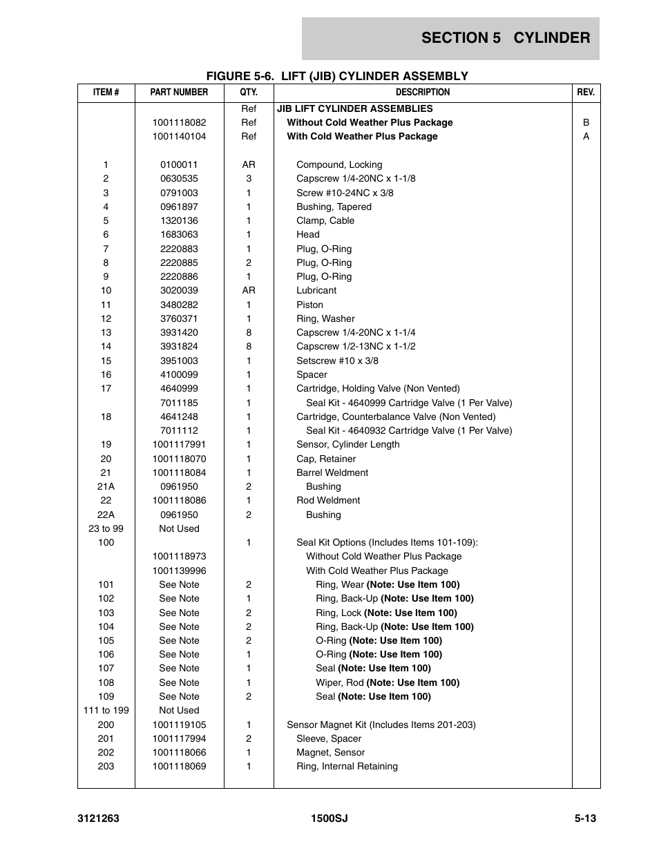 JLG 1500SJ Parts Manual User Manual | Page 221 / 332