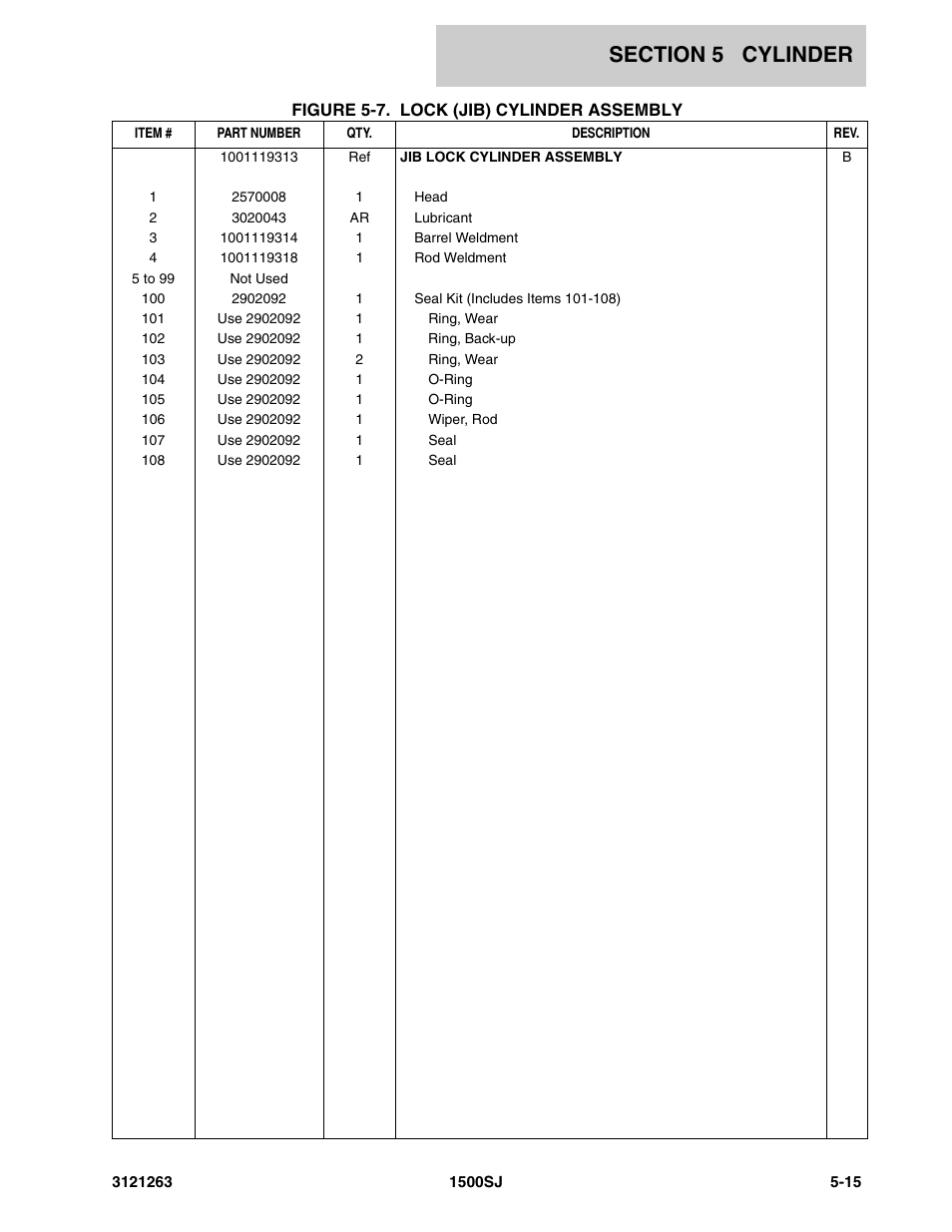 JLG 1500SJ Parts Manual User Manual | Page 223 / 332