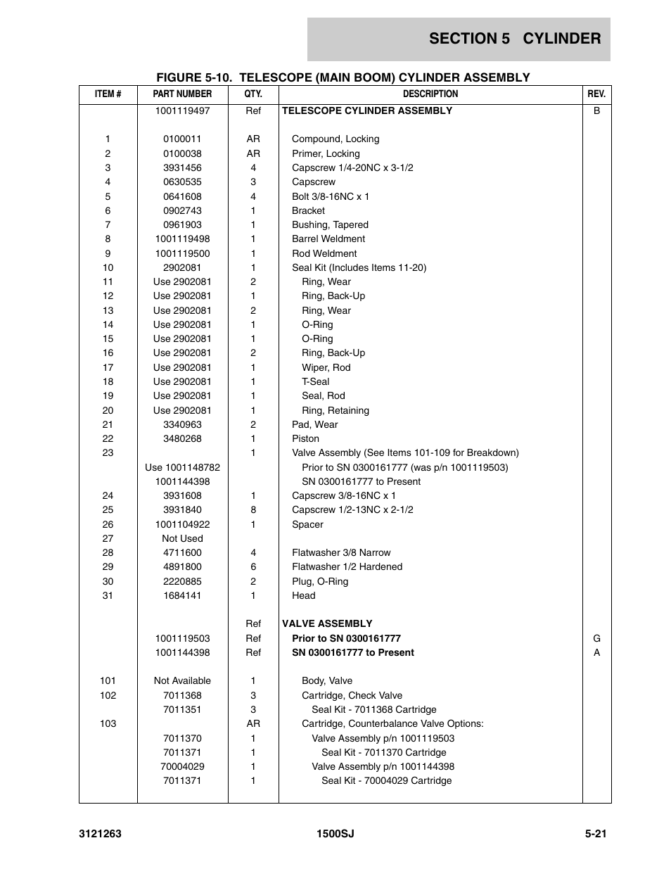 JLG 1500SJ Parts Manual User Manual | Page 229 / 332