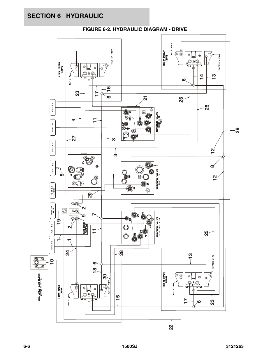 Figure 6-2. hydraulic diagram - drive | JLG 1500SJ Parts Manual User Manual | Page 236 / 332