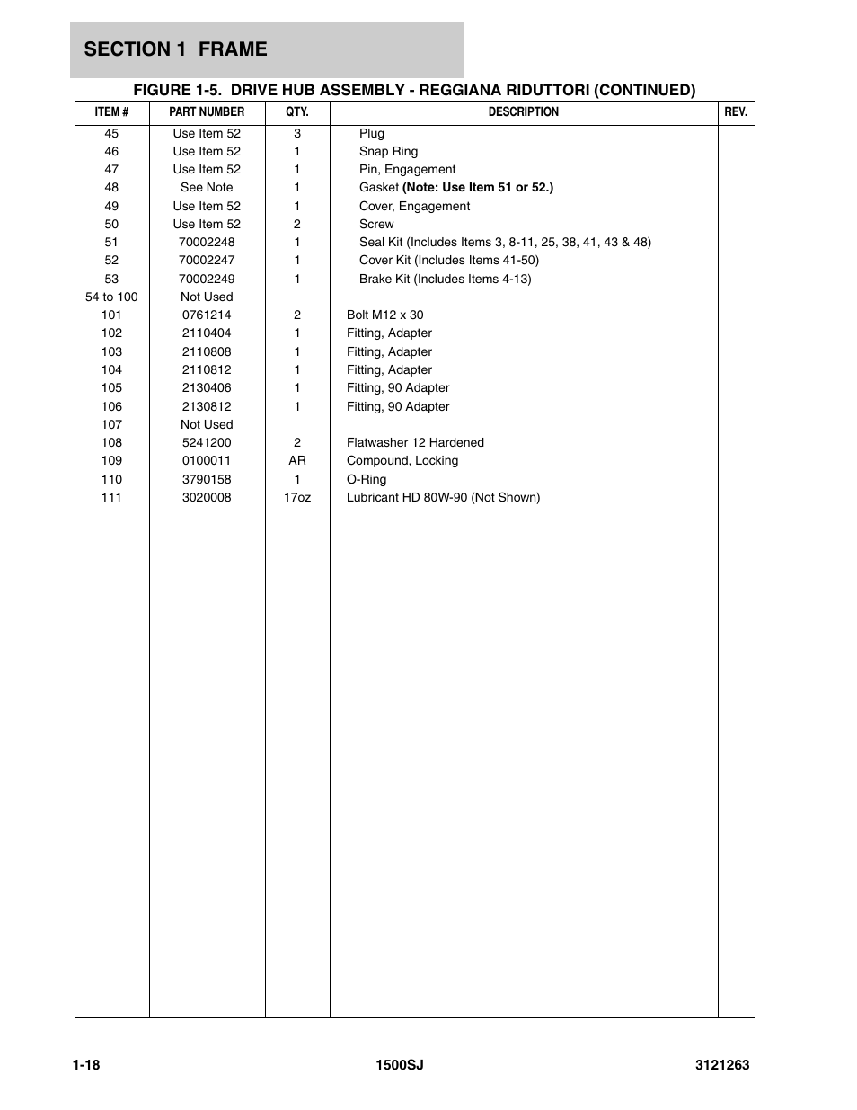 JLG 1500SJ Parts Manual User Manual | Page 24 / 332