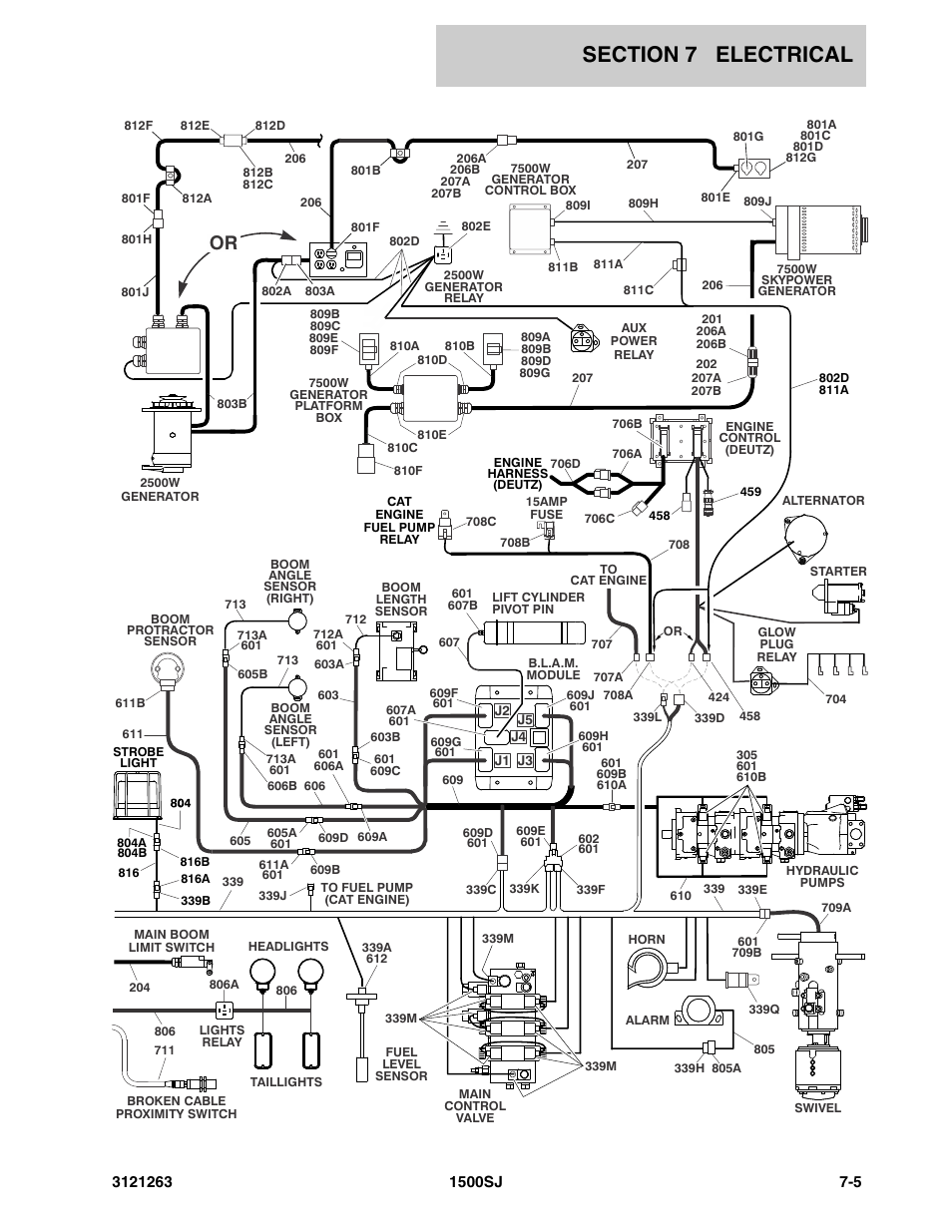 JLG 1500SJ Parts Manual User Manual | Page 253 / 332