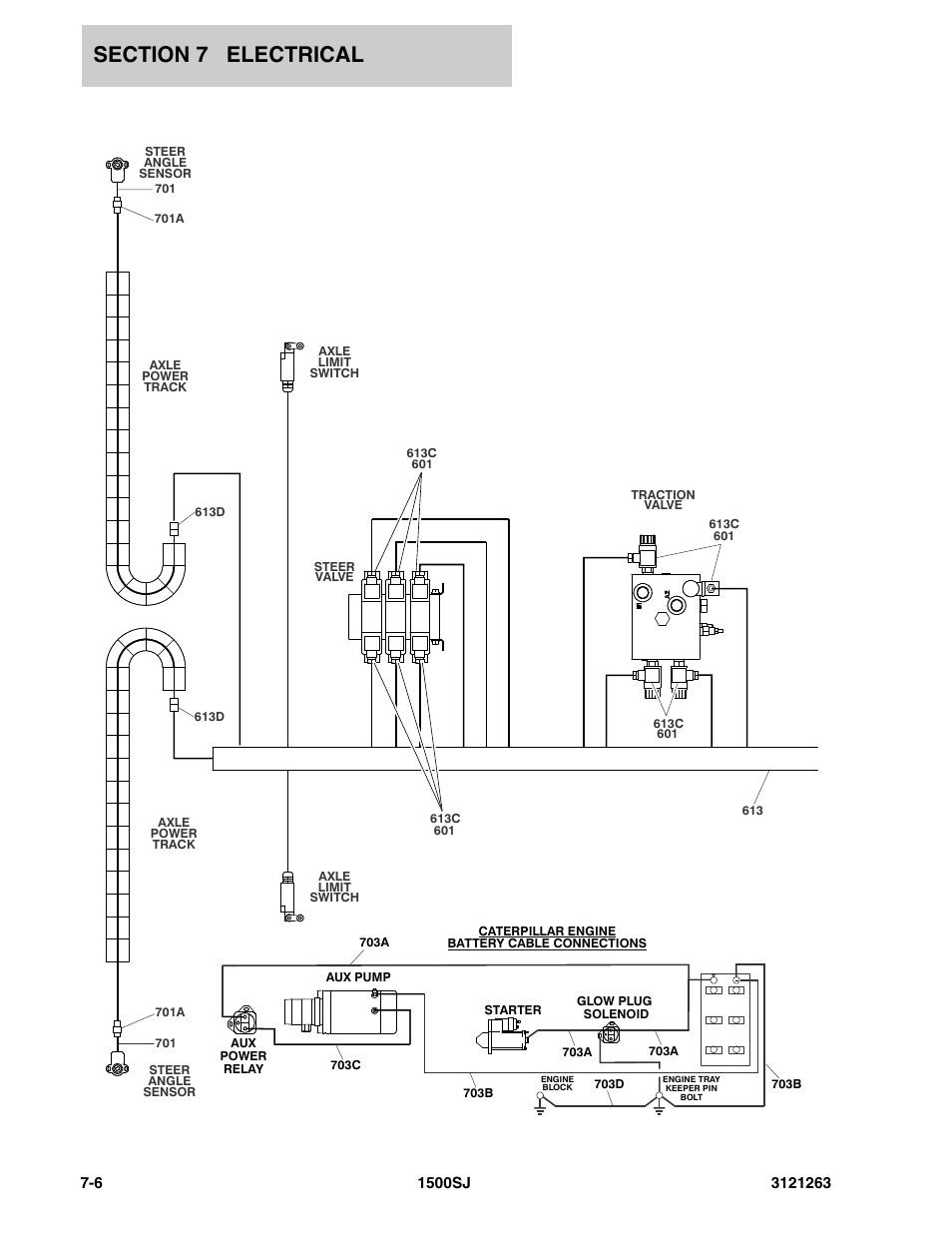 JLG 1500SJ Parts Manual User Manual | Page 254 / 332