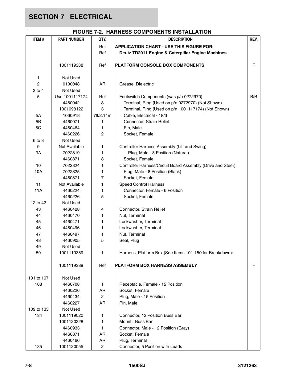 JLG 1500SJ Parts Manual User Manual | Page 256 / 332