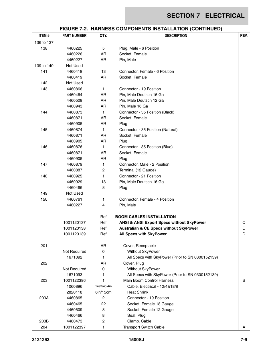 JLG 1500SJ Parts Manual User Manual | Page 257 / 332