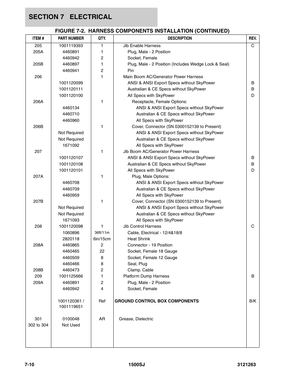 JLG 1500SJ Parts Manual User Manual | Page 258 / 332