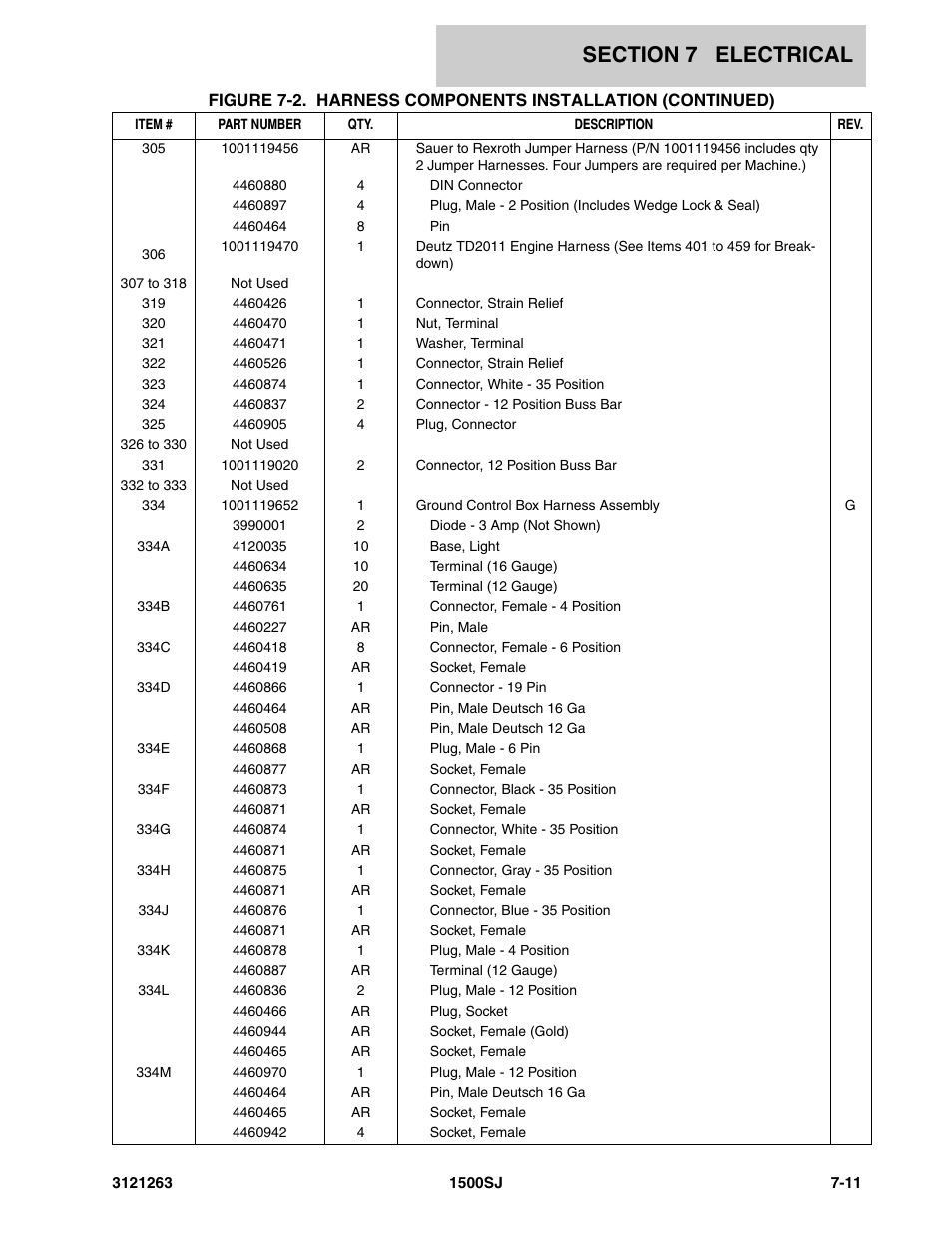 JLG 1500SJ Parts Manual User Manual | Page 259 / 332