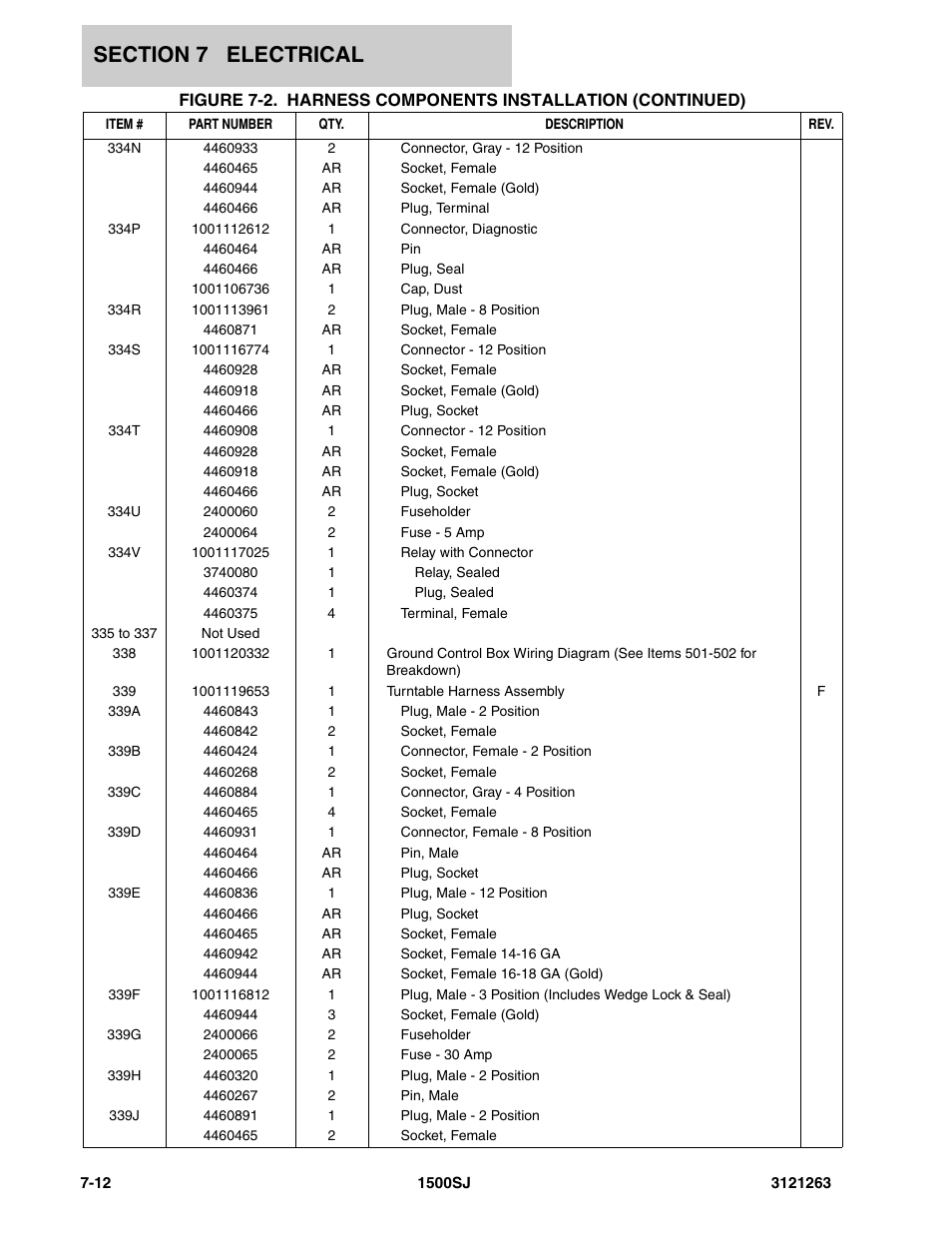 JLG 1500SJ Parts Manual User Manual | Page 260 / 332