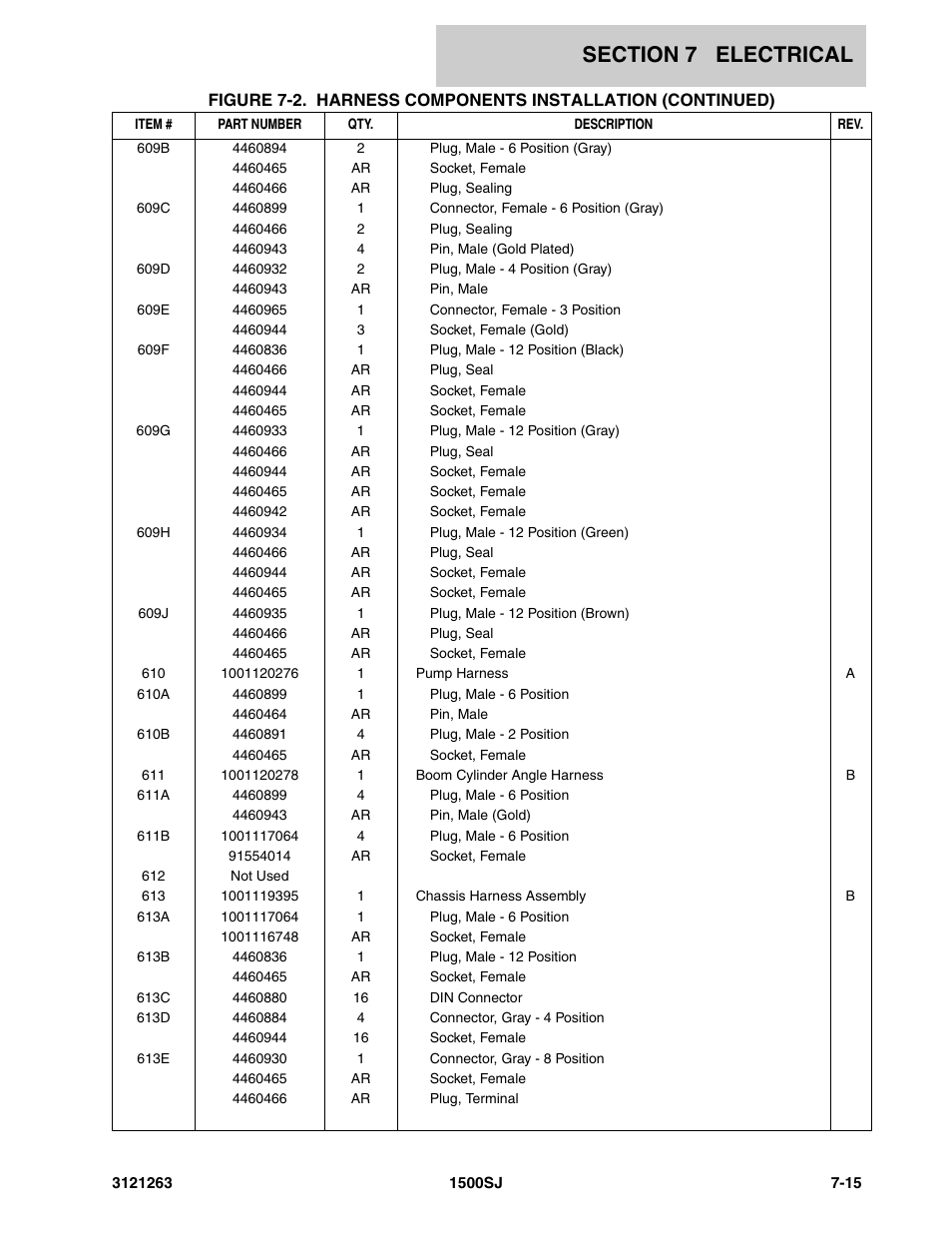 JLG 1500SJ Parts Manual User Manual | Page 263 / 332