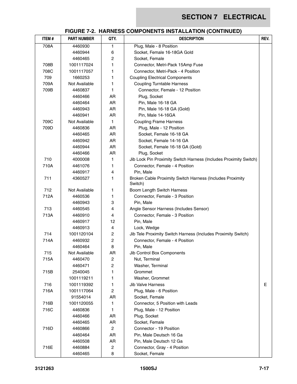 JLG 1500SJ Parts Manual User Manual | Page 265 / 332