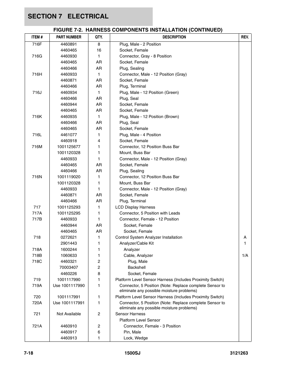 JLG 1500SJ Parts Manual User Manual | Page 266 / 332