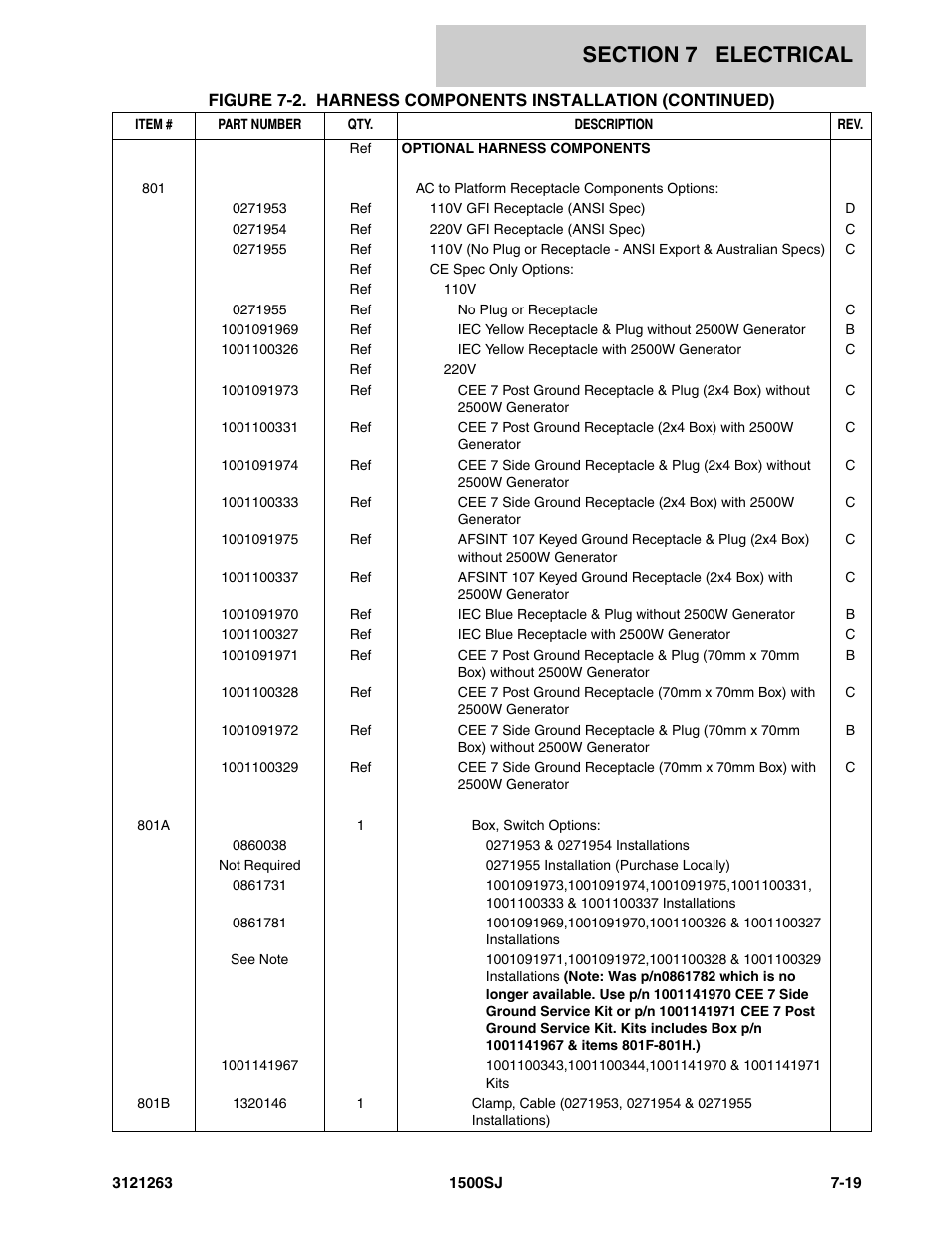 JLG 1500SJ Parts Manual User Manual | Page 267 / 332