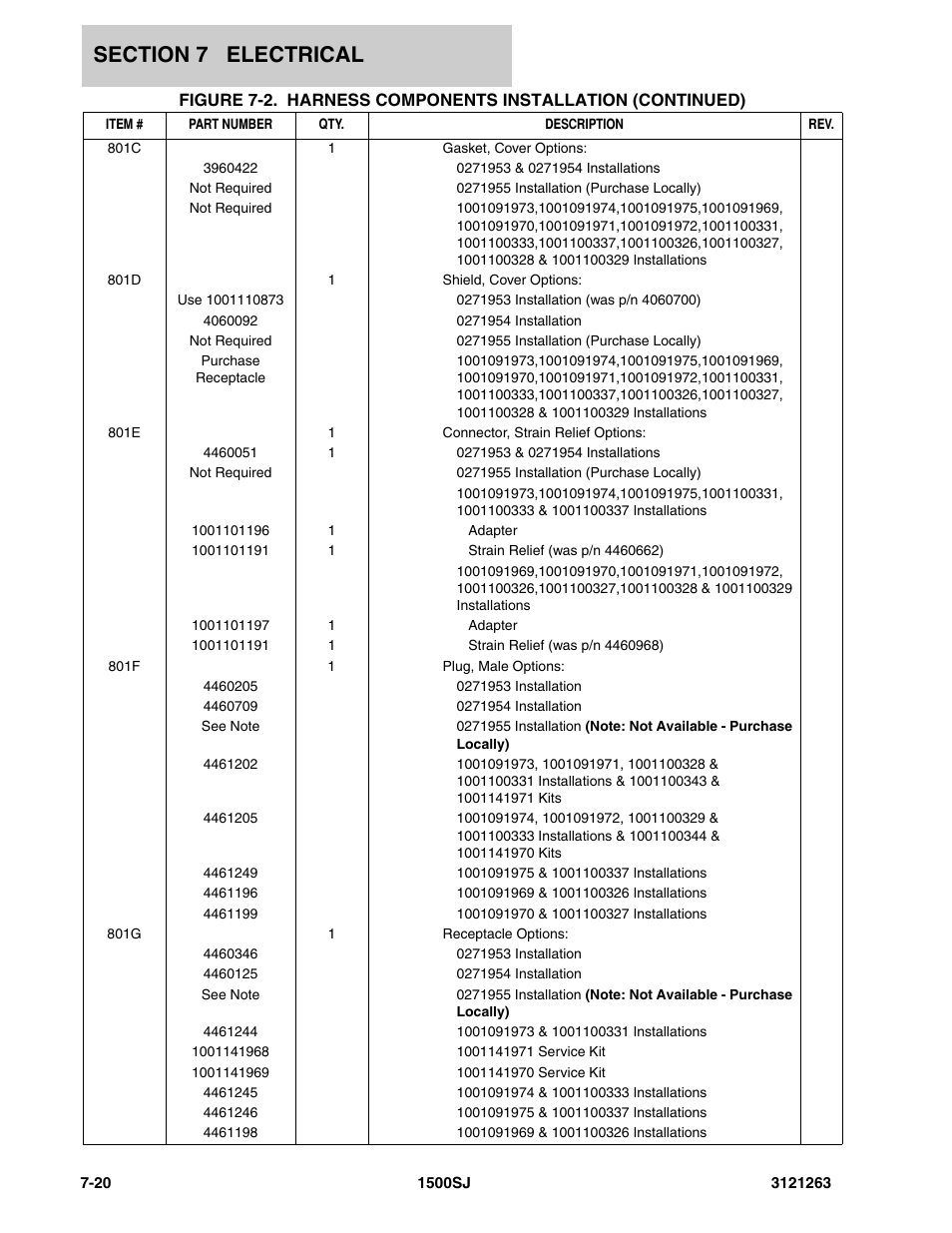 JLG 1500SJ Parts Manual User Manual | Page 268 / 332