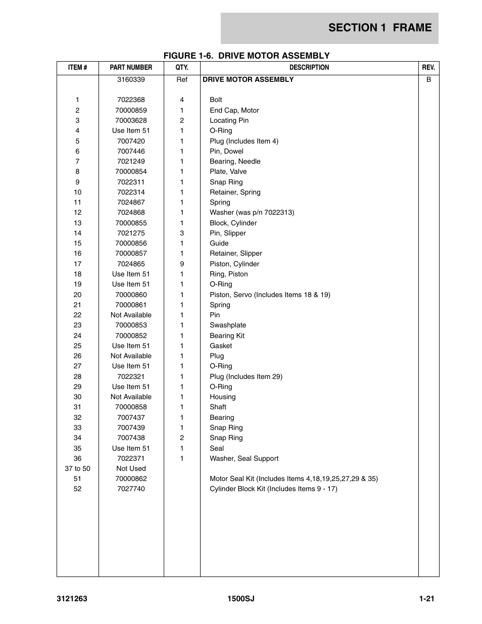 JLG 1500SJ Parts Manual User Manual | Page 27 / 332