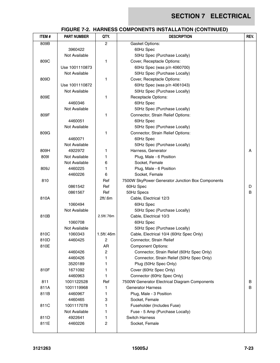 JLG 1500SJ Parts Manual User Manual | Page 271 / 332