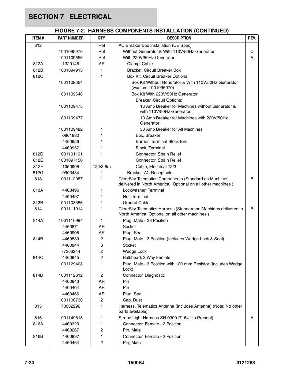 JLG 1500SJ Parts Manual User Manual | Page 272 / 332