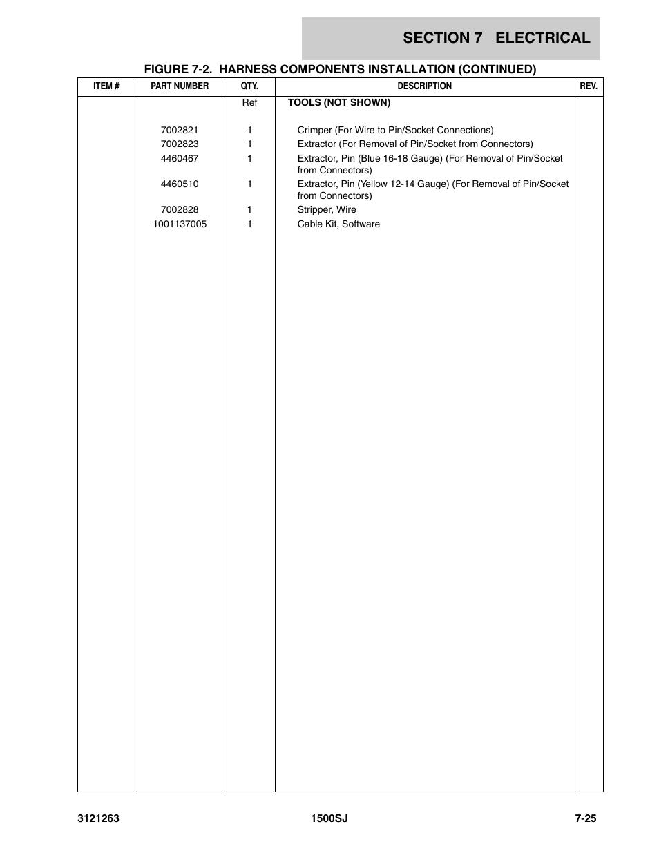 JLG 1500SJ Parts Manual User Manual | Page 273 / 332