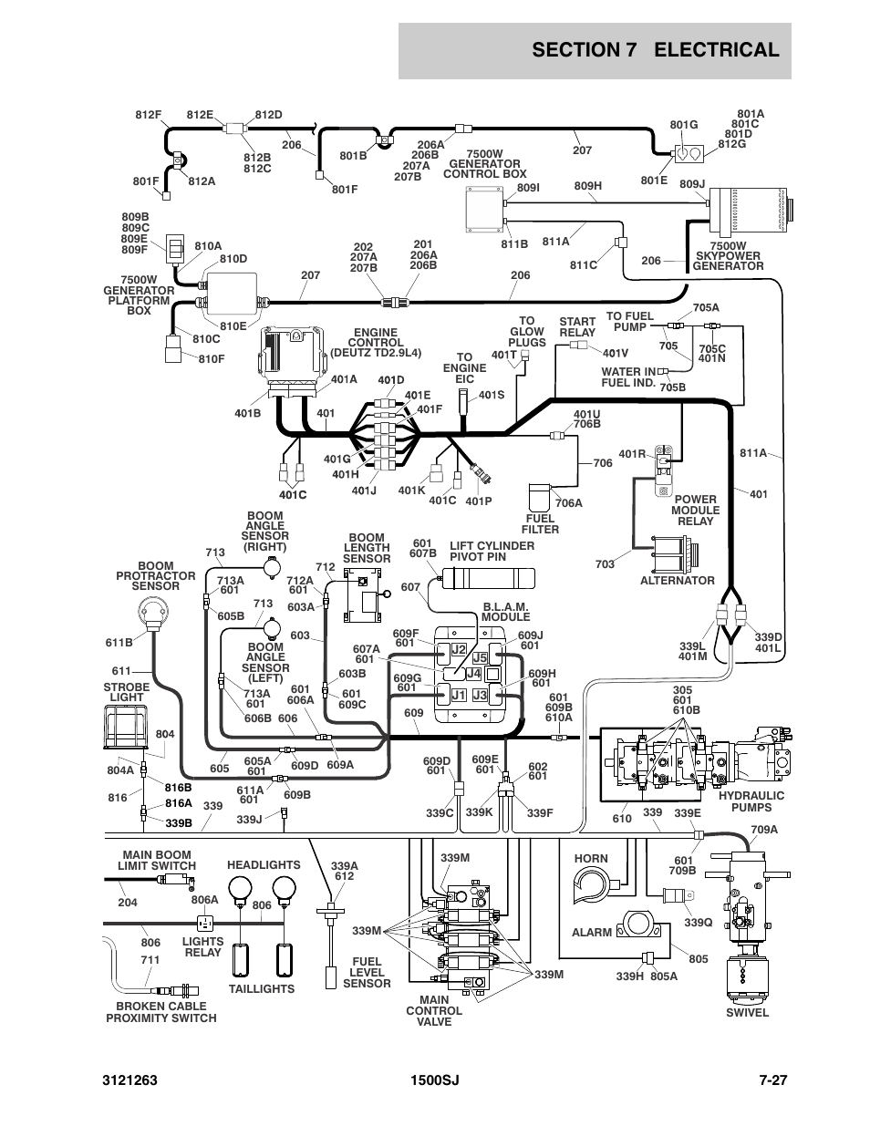 JLG 1500SJ Parts Manual User Manual | Page 275 / 332