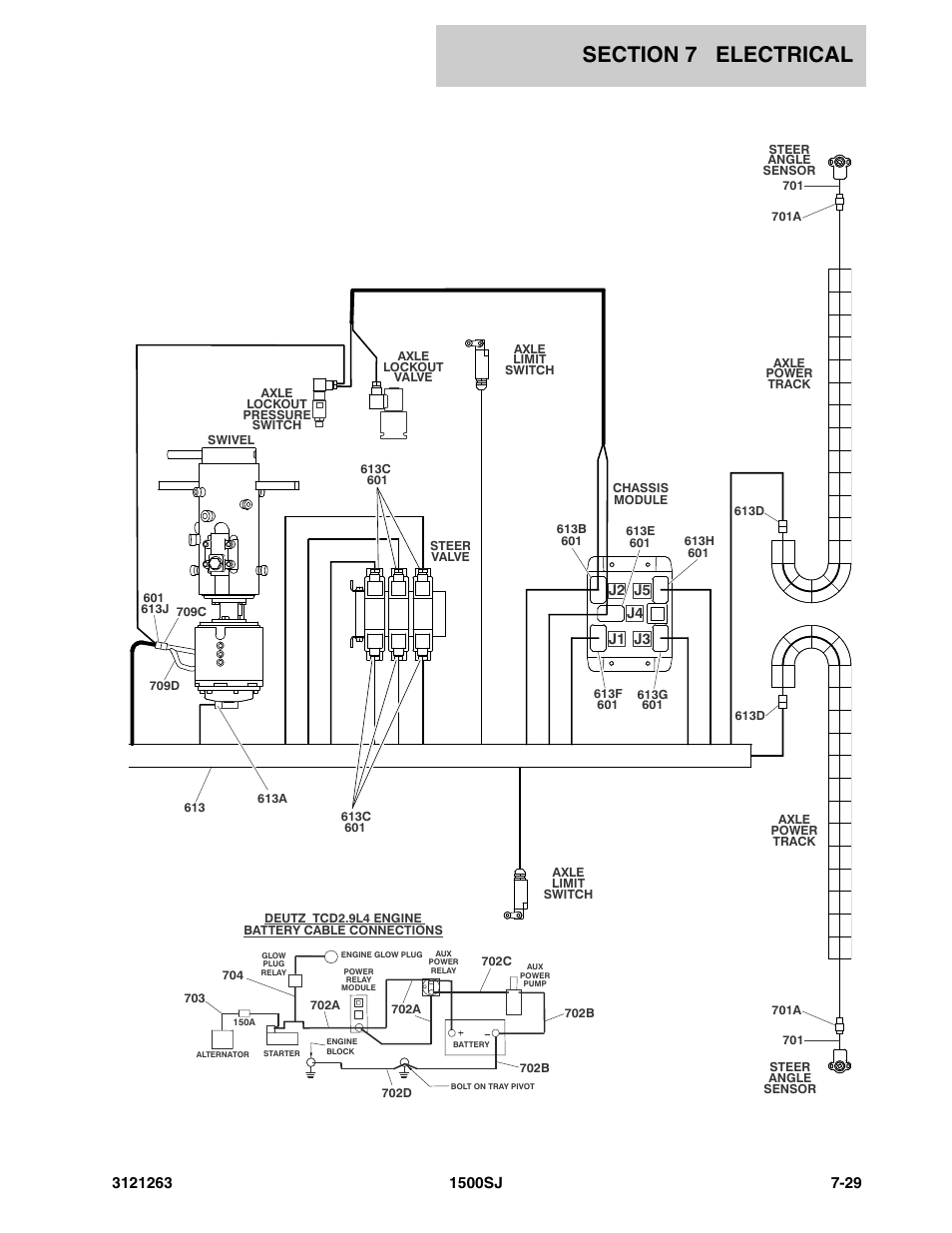 JLG 1500SJ Parts Manual User Manual | Page 277 / 332