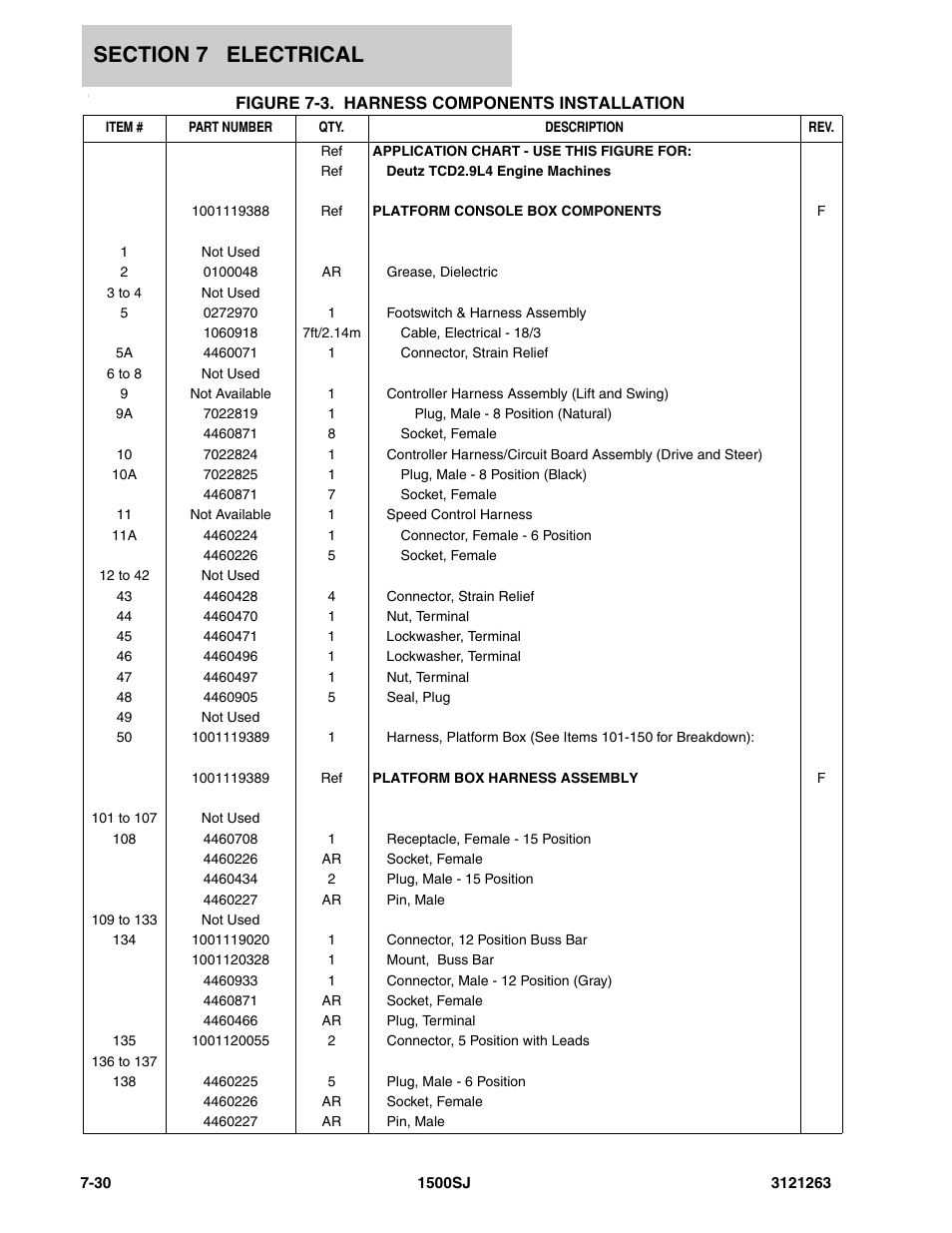 JLG 1500SJ Parts Manual User Manual | Page 278 / 332