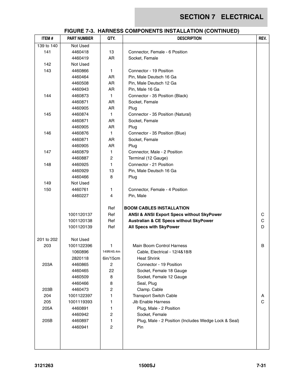 JLG 1500SJ Parts Manual User Manual | Page 279 / 332