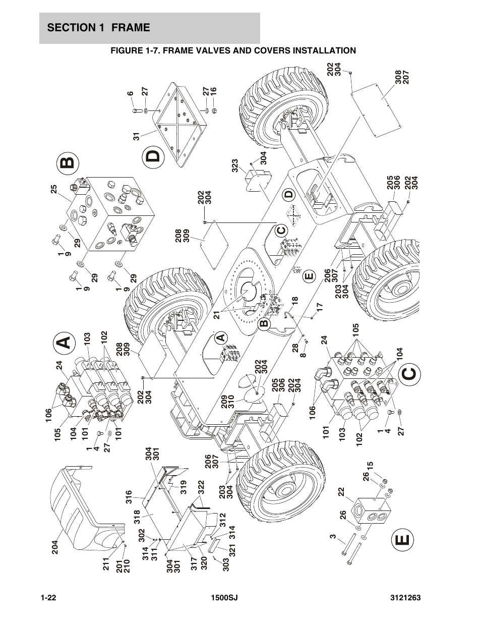 Figure 1-7. frame valves and covers installation | JLG 1500SJ Parts Manual User Manual | Page 28 / 332