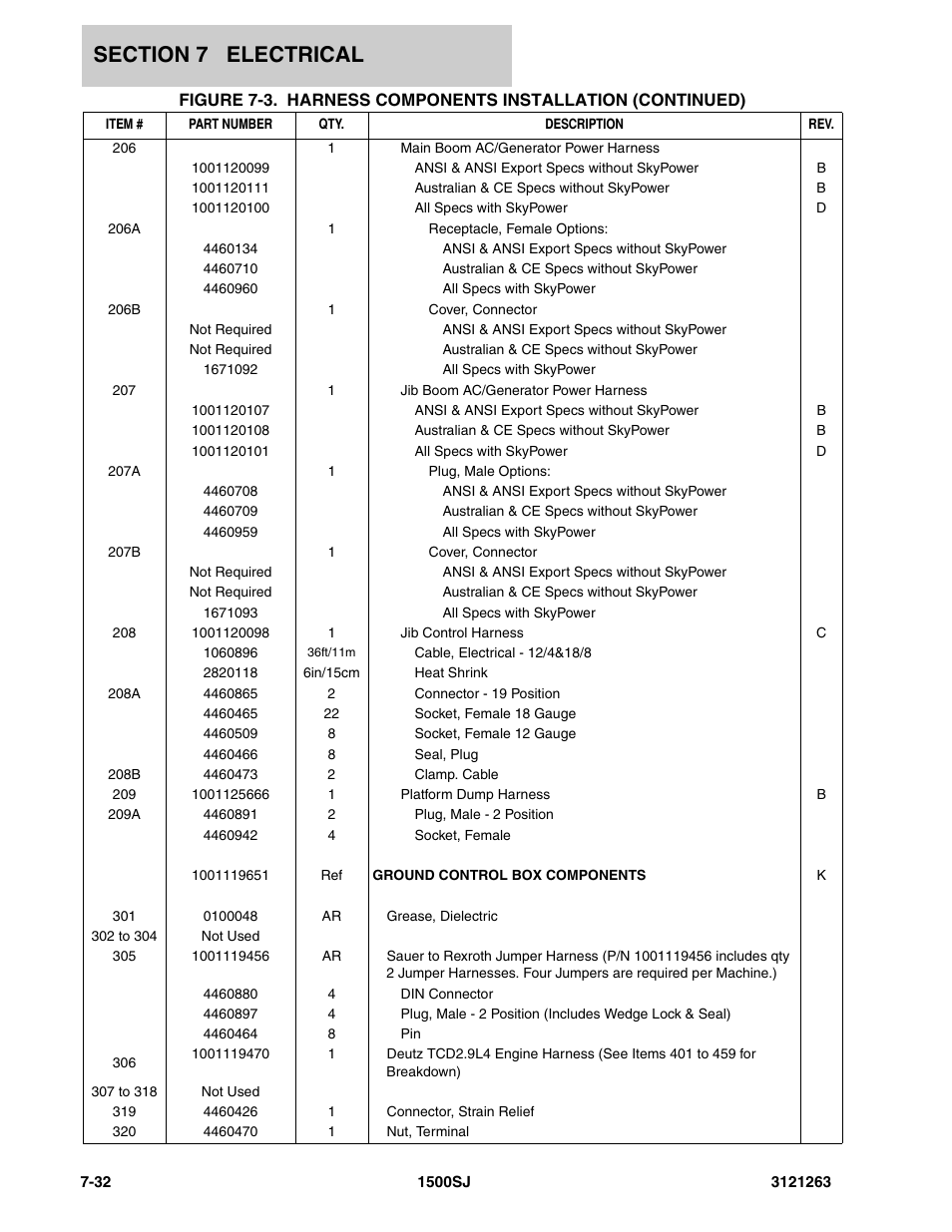 JLG 1500SJ Parts Manual User Manual | Page 280 / 332